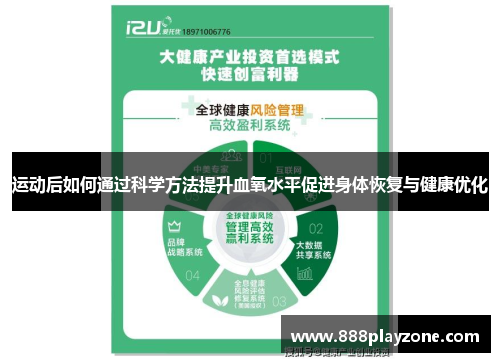 运动后如何通过科学方法提升血氧水平促进身体恢复与健康优化