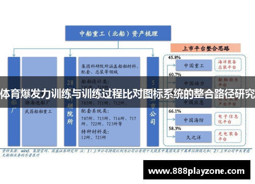 体育爆发力训练与训练过程比对图标系统的整合路径研究
