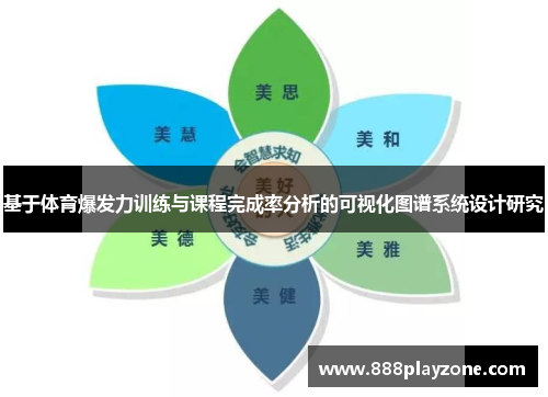 基于体育爆发力训练与课程完成率分析的可视化图谱系统设计研究