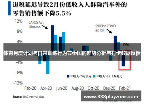 体育月度计划与日常训练行为节奏图的趋势分析与打卡数据反馈